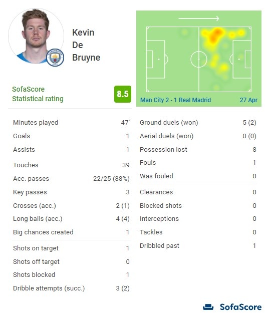 4000万欧潜力！曼联盯上18岁希腊中场，多豪门竞争转会成焦点？