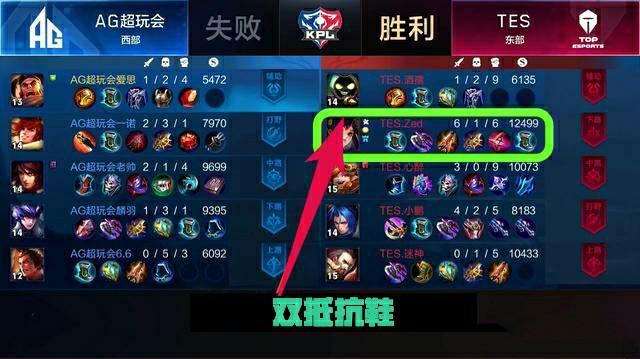 的战术素养 的战术素养