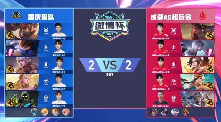 问题 问题
